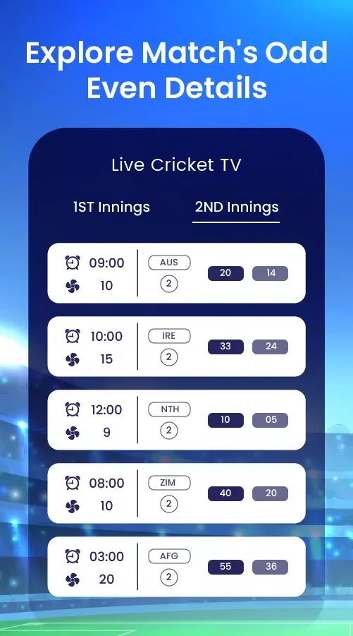 Live Cricket TV : Streaming HD Screenshots