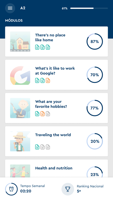 Live Your Dream Education Screenshots