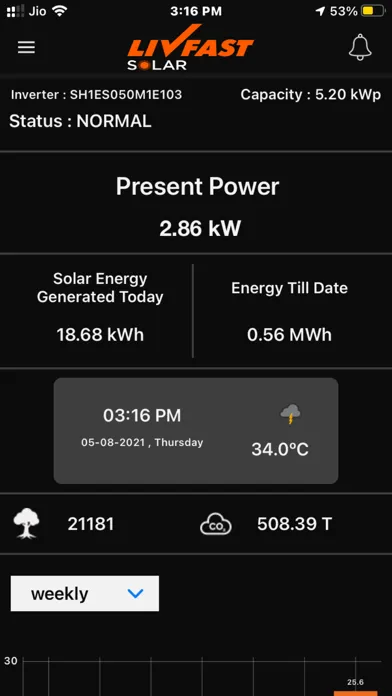 LivMonitor 360 স্ক্রিনশট