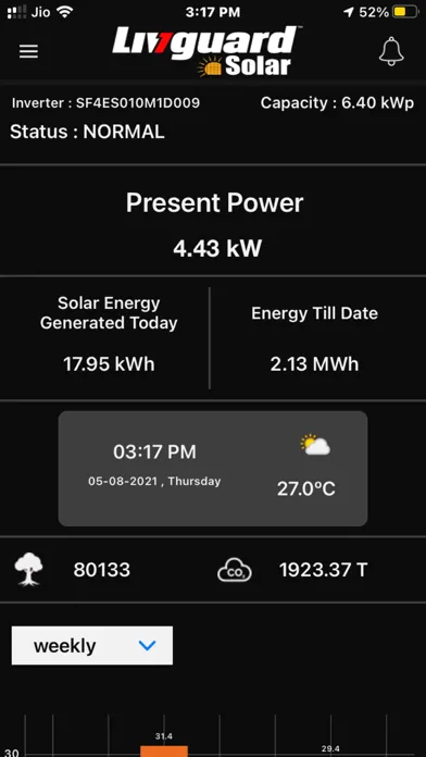 LivMonitor 360 স্ক্রিনশট