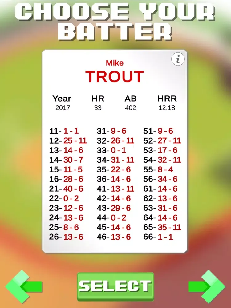 APBA Go Baseball iPad  स्क्रीनशॉट
