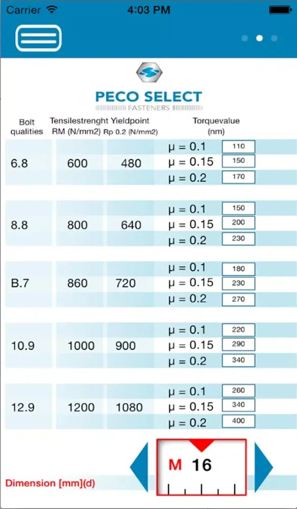 Capturas de tela do PECO - Torque values / bolt dimensions