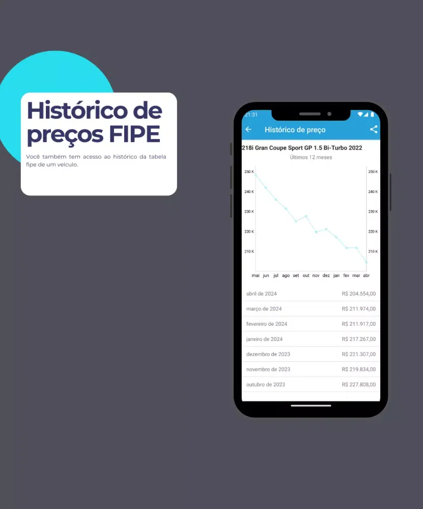 Captures d'écran de Placas e Preços - Consultas