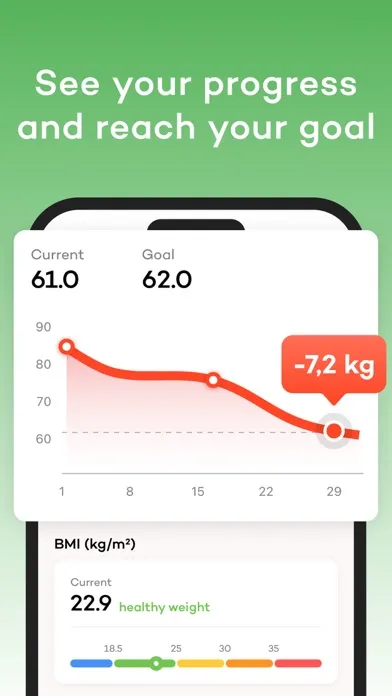 AI Calorie Scanner: CaloSnap 스크린샷