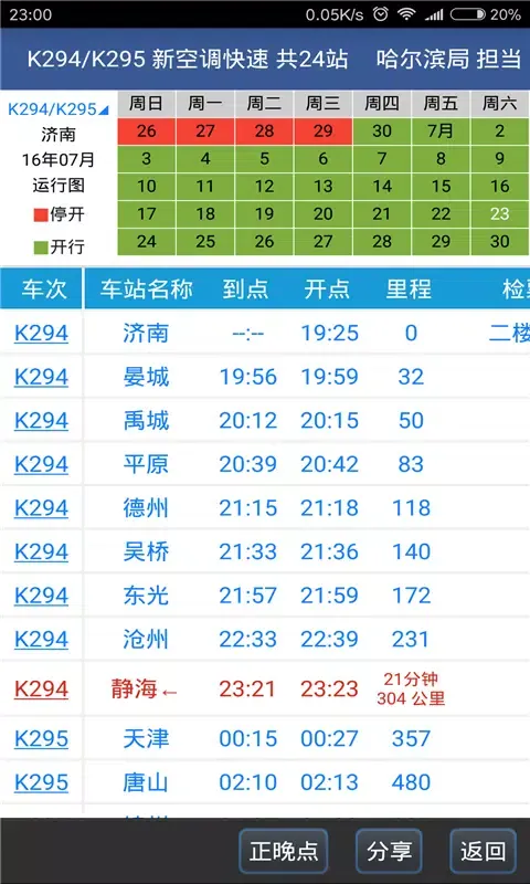 Screenshot di 路路通