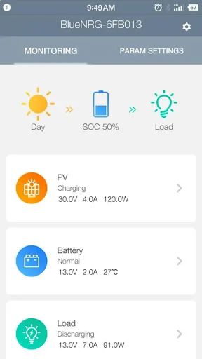 Capturas de pantalla de solar life