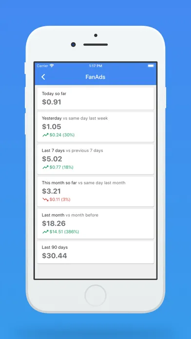 ภาพหน้าจอของ FanAds - Audience Network