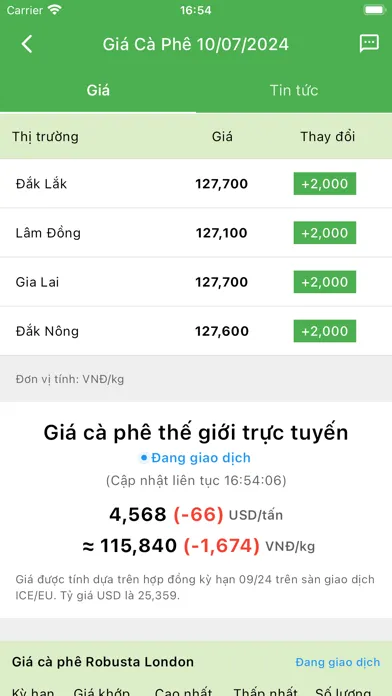 Giá Nông Sản 24H应用截图