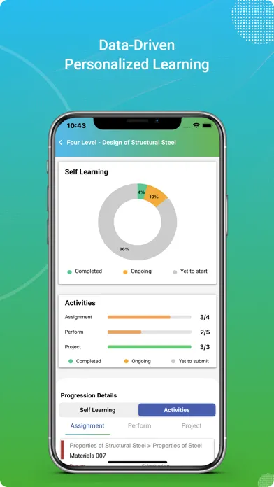 L&T EduTech (Upskill)應用截圖