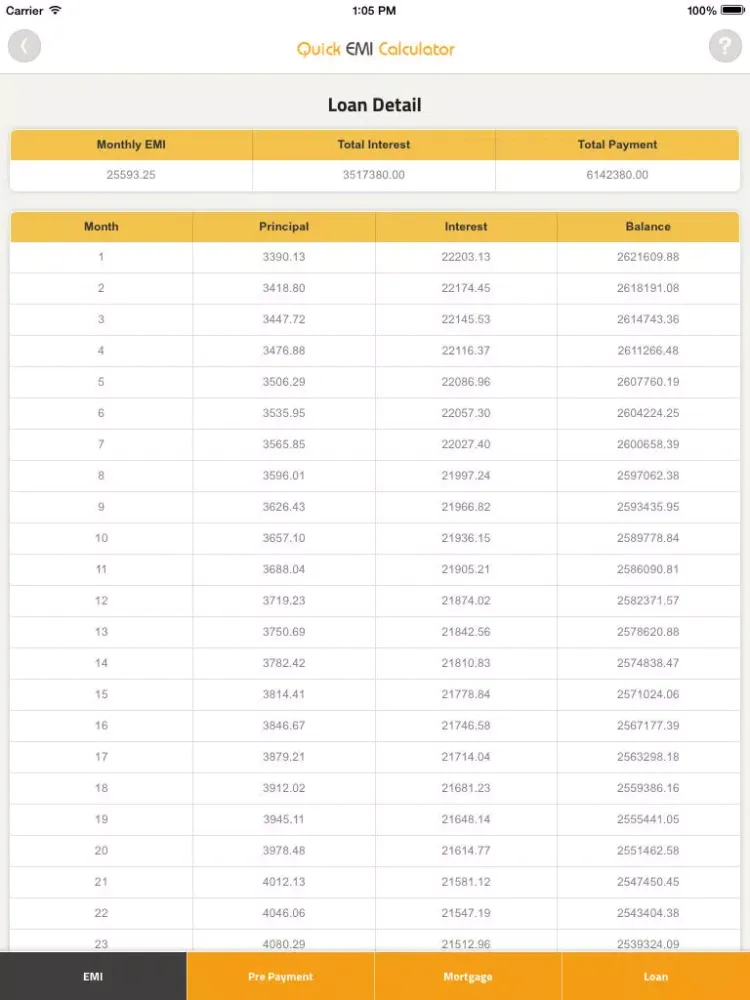 Zrzuty ekranu Quick EMI Calculator iPad 