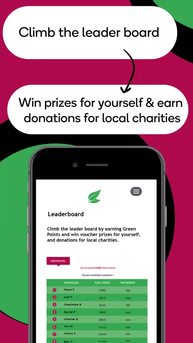 Screenshot di Camden Eco Points