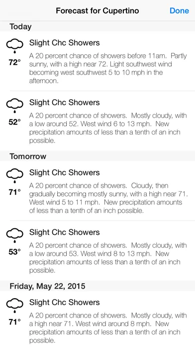 تصاویر Temps - Local Weather Forecast
