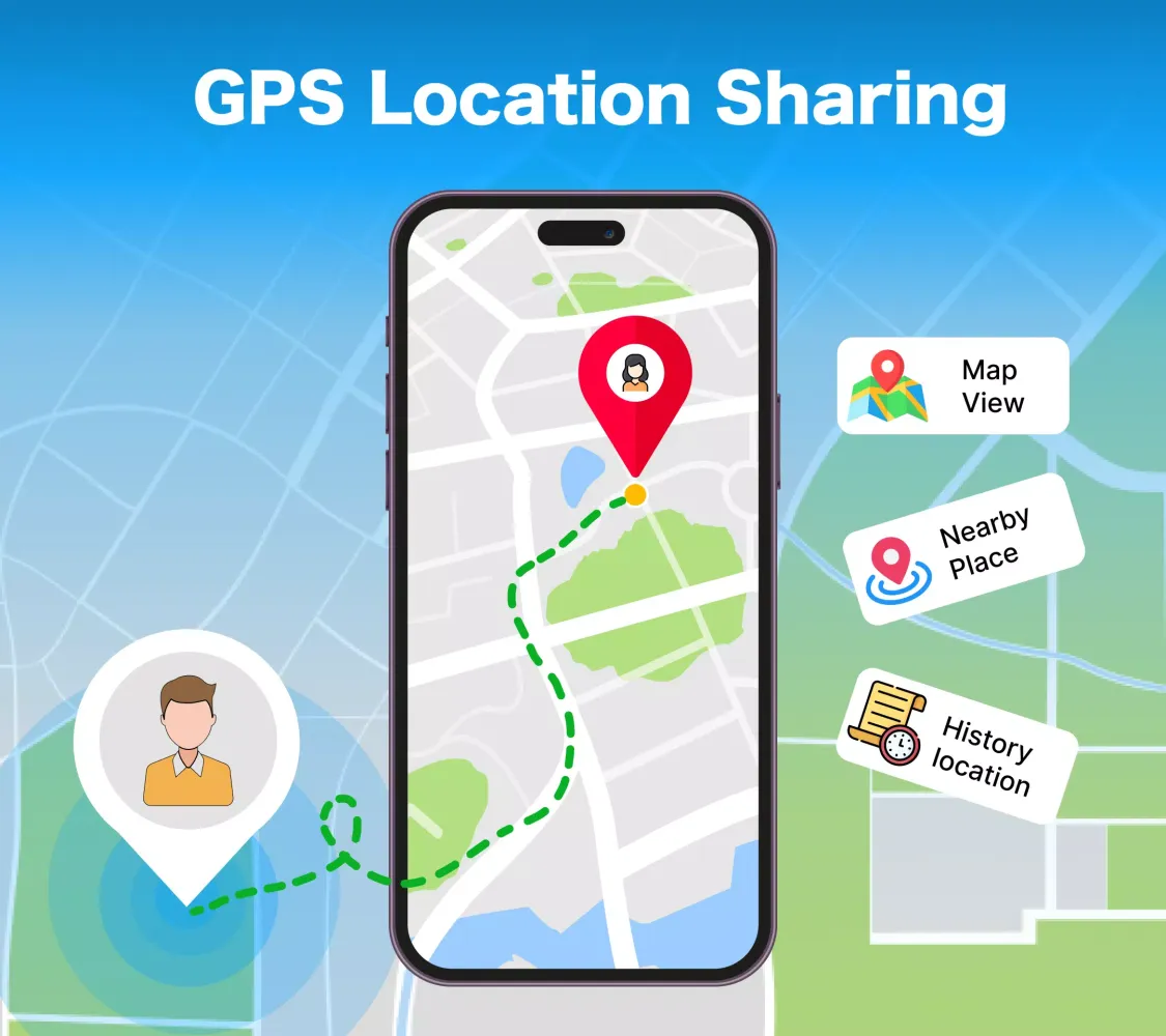 Real-time GPS Location Sharing Screenshots