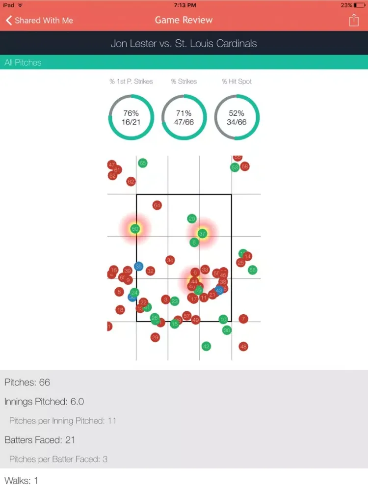 Pitch Cast - Baseball/Softball Pitch Tracker iPad  سکرین شاٹس