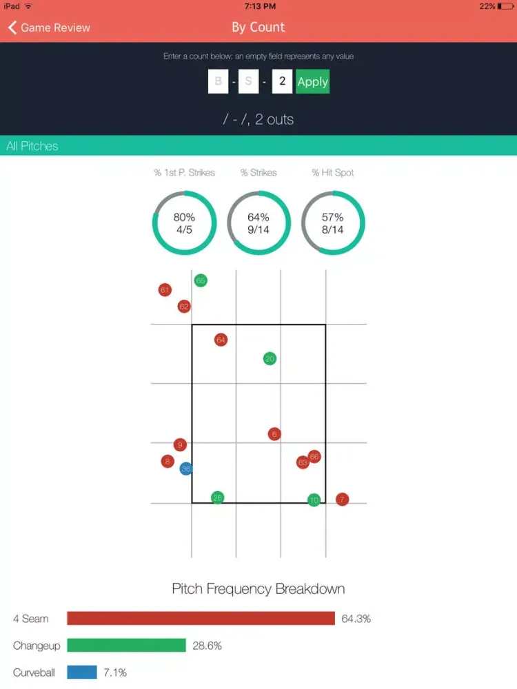 Pitch Cast - Baseball/Softball Pitch Tracker iPad  سکرین شاٹس