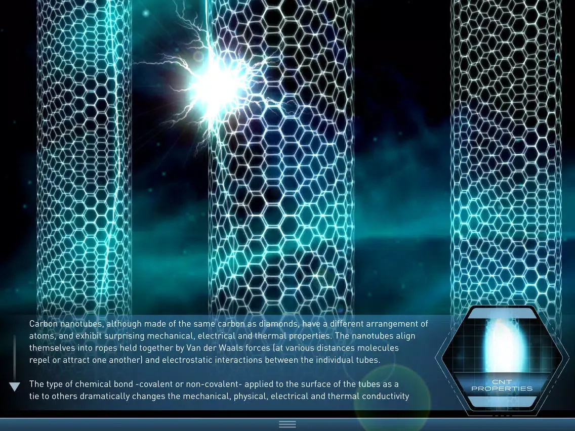 صور LM Tomorrow Nanotechnology iPad 