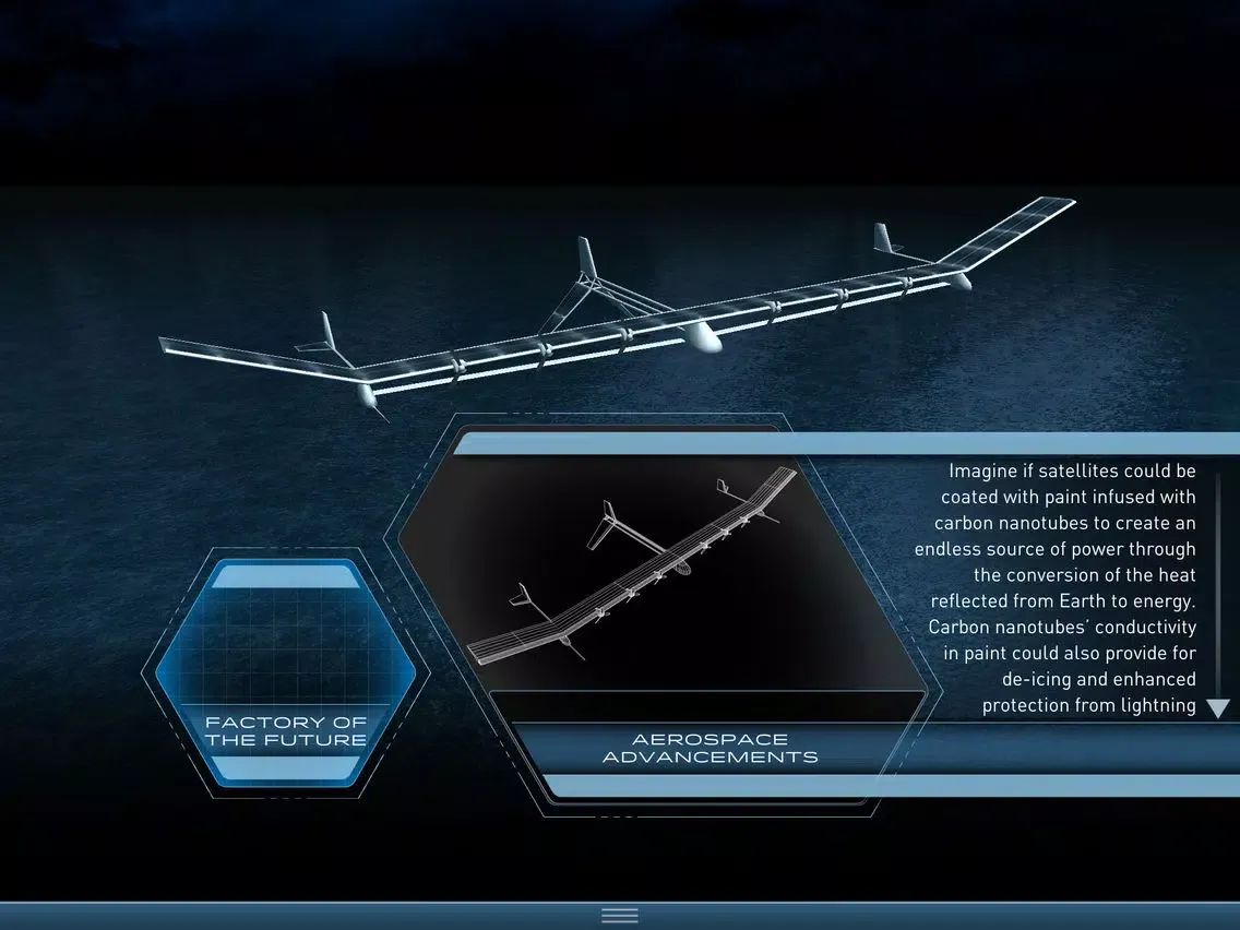 صور LM Tomorrow Nanotechnology iPad 