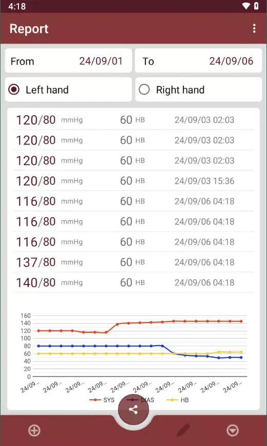 Blood Pressure Monitor应用截图
