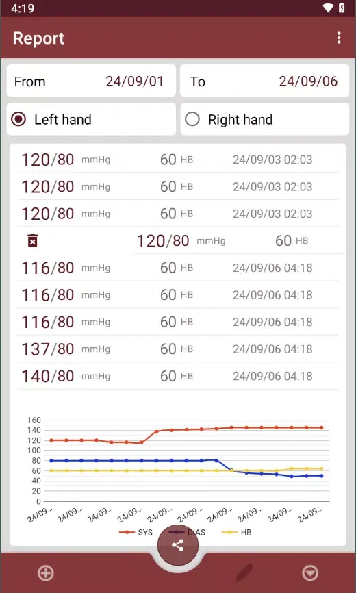 Blood Pressure Monitor应用截图