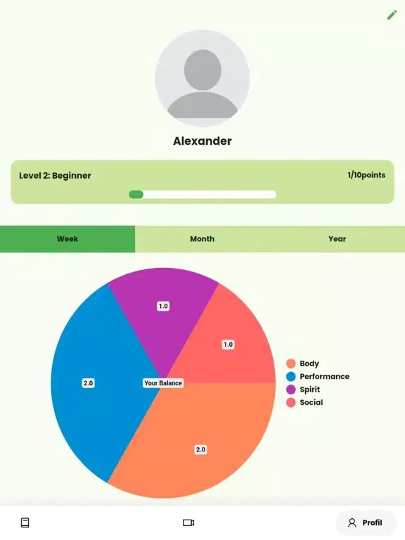Capturas de pantalla de Balance of Life: Self-Growth iPad 