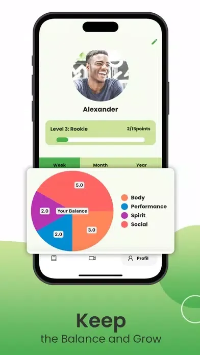 Capturas de pantalla de Balance of Life: Self-Growth