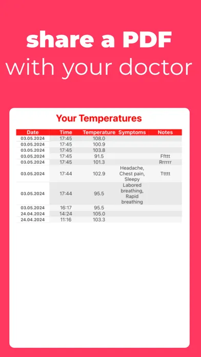 Tangkapan skrin Body Temperature Tracker