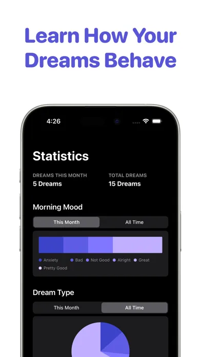 Capturas de pantalla de DreamLog - Journal & Analyzer