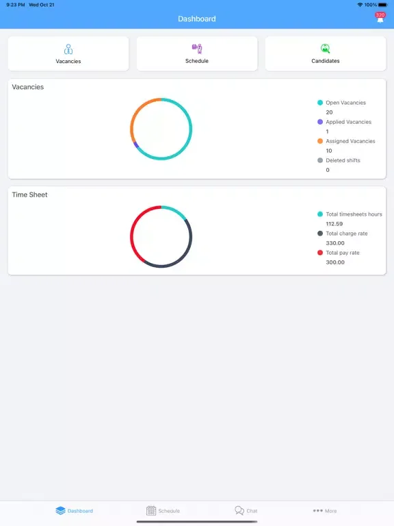 Logezy Manager iPad  Screenshots