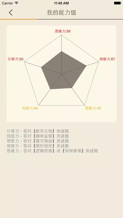 Ảnh chụp màn hình của 逻辑解谜