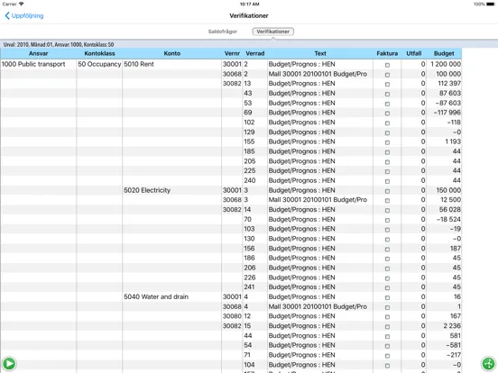 صور Raindance - Uppföljning iPad 