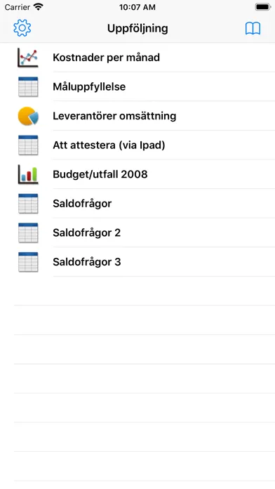 صور Raindance - Uppföljning