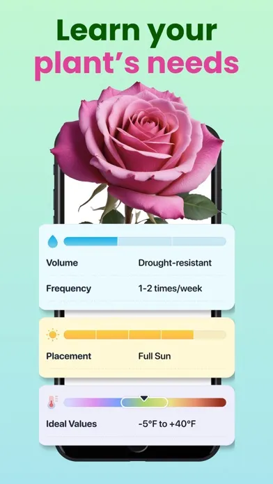 صور Plant Scanner: Identify & Care