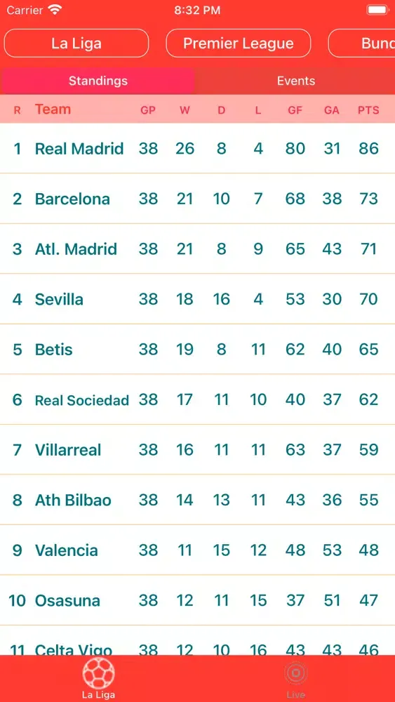 Zrzuty ekranu Betclic Sport