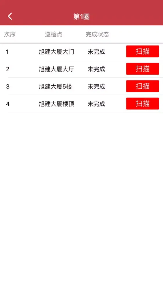 تصاویر 智慧管家-您口袋里的智能管家