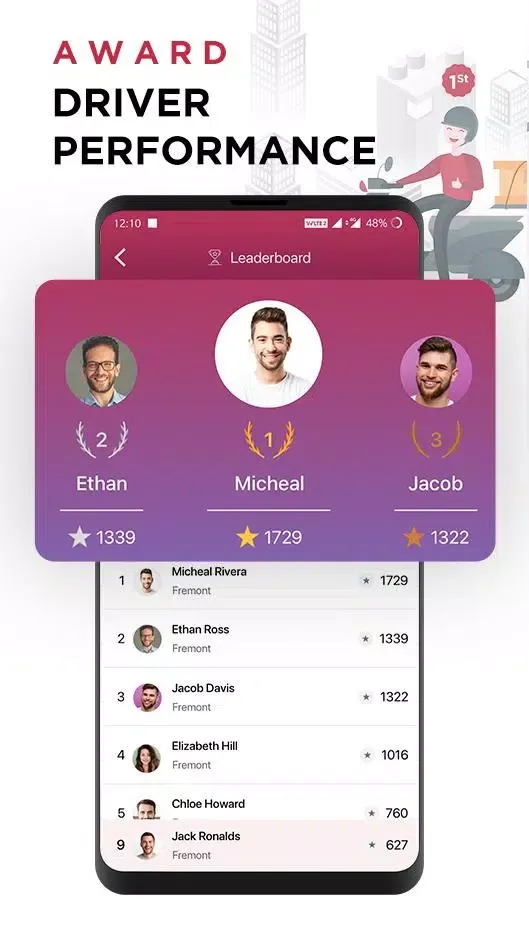 Zrzuty ekranu LogiNext Driver