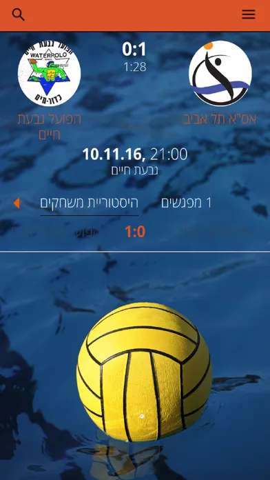 ภาพหน้าจอของ Loglig - Israel Waterpolo
