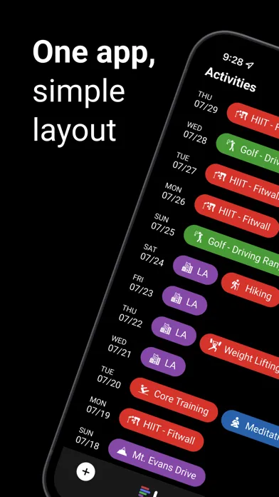 Logly: Track Daily Activities应用截图