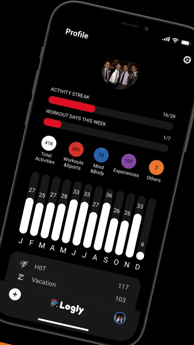Logly: Track Daily Activities应用截图
