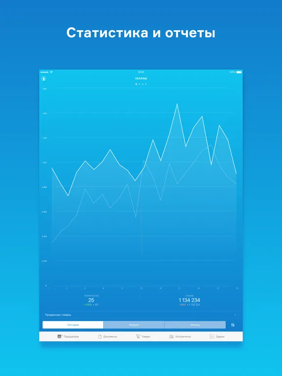 МойСклад. Торговля, склад, CRM iPad  Screenshots