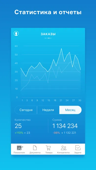 МойСклад. Торговля, склад, CRM Screenshots