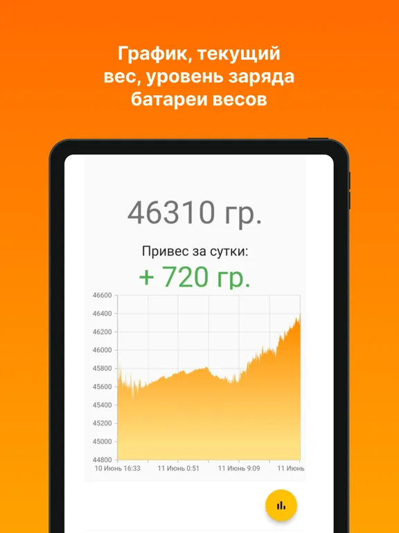 Пасечные весы iPad  سکرین شاٹس