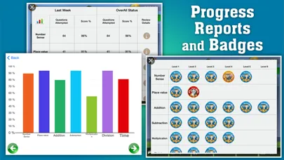 Zrzuty ekranu 3rd Grade Math: Fractions, Geometry, Common Core