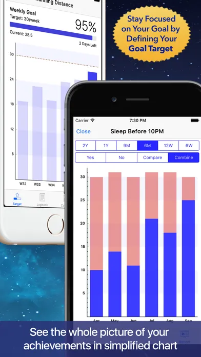 تصاویر DailyTracker PRO