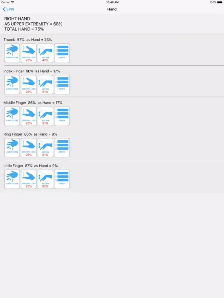 Impairment Calculator 4th ed. iPad  Screenshots