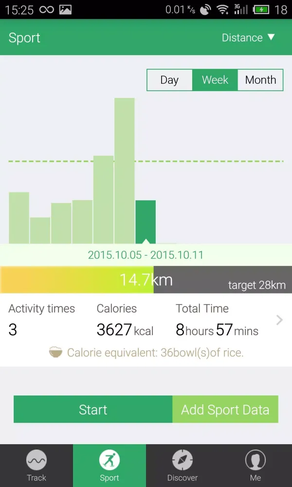 两步路户外助手 Screenshots