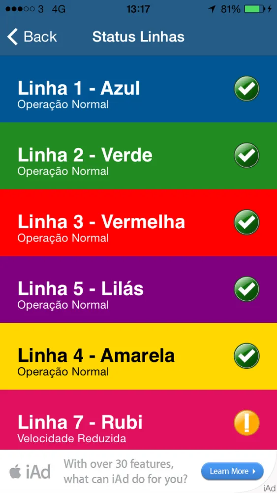 DUE Sao Paulo - Infomações CPTM, METRO e SPTRANS em tempo real Screenshots