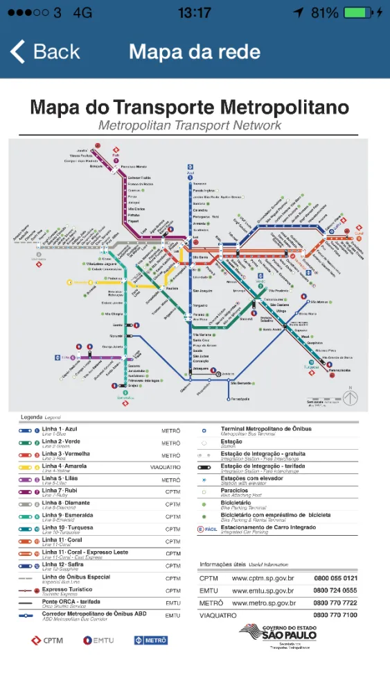 DUE Sao Paulo - Infomações CPTM, METRO e SPTRANS em tempo real Screenshots