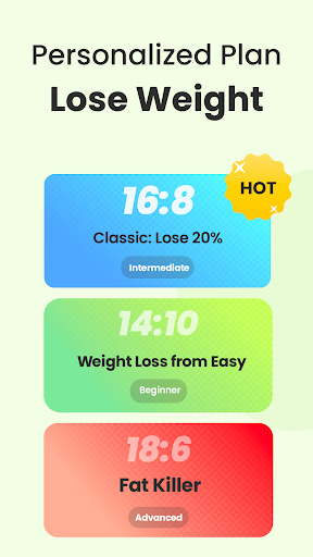 Fastin: Intermittent Fasting Screenshots