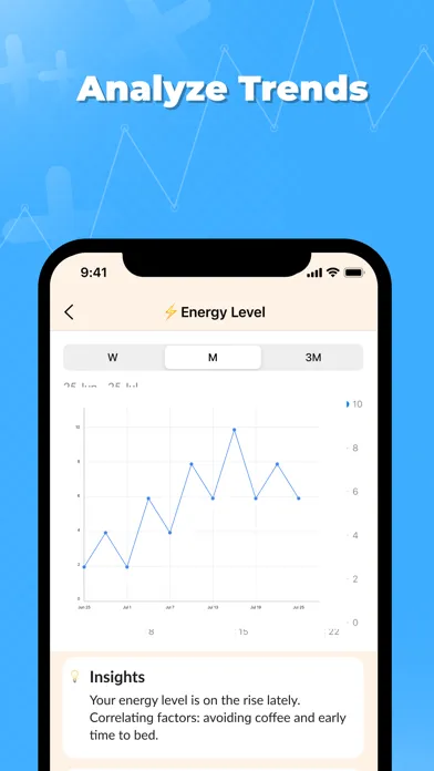Symptom Tracker: Lolo Health应用截图
