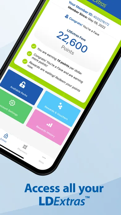 تصاویر London Drugs